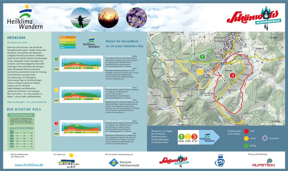 Schoenwald_Heilklima-Wege_Karte