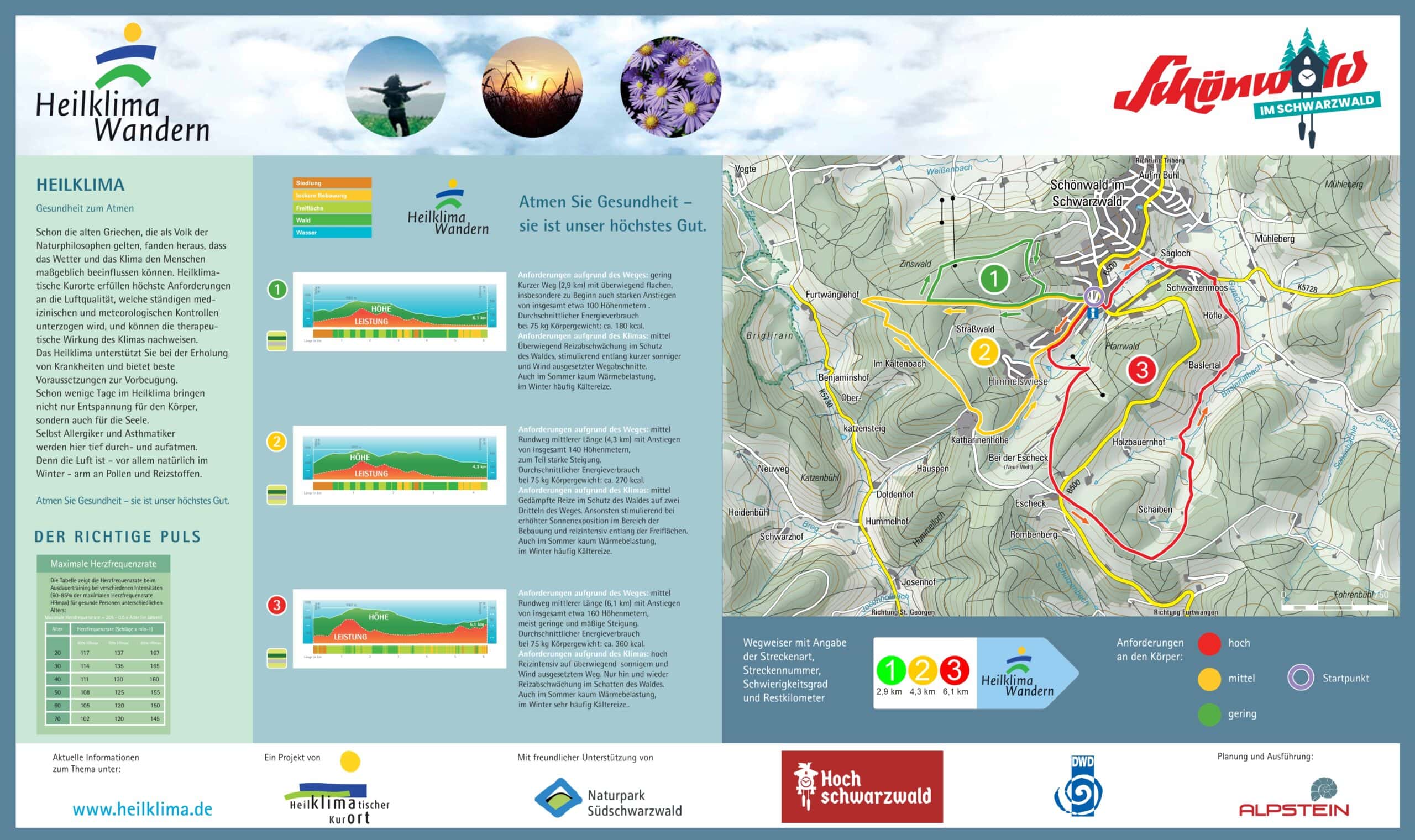 Heilklima-Wanderwege_Karte-web